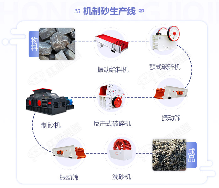 对辊机_小型对辊机,砖厂用对辊机设备,对辊细碎机,对滚破碎机价格