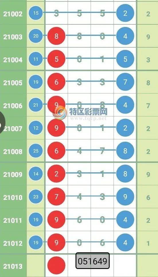 49tkcom澳彩资料2023下载