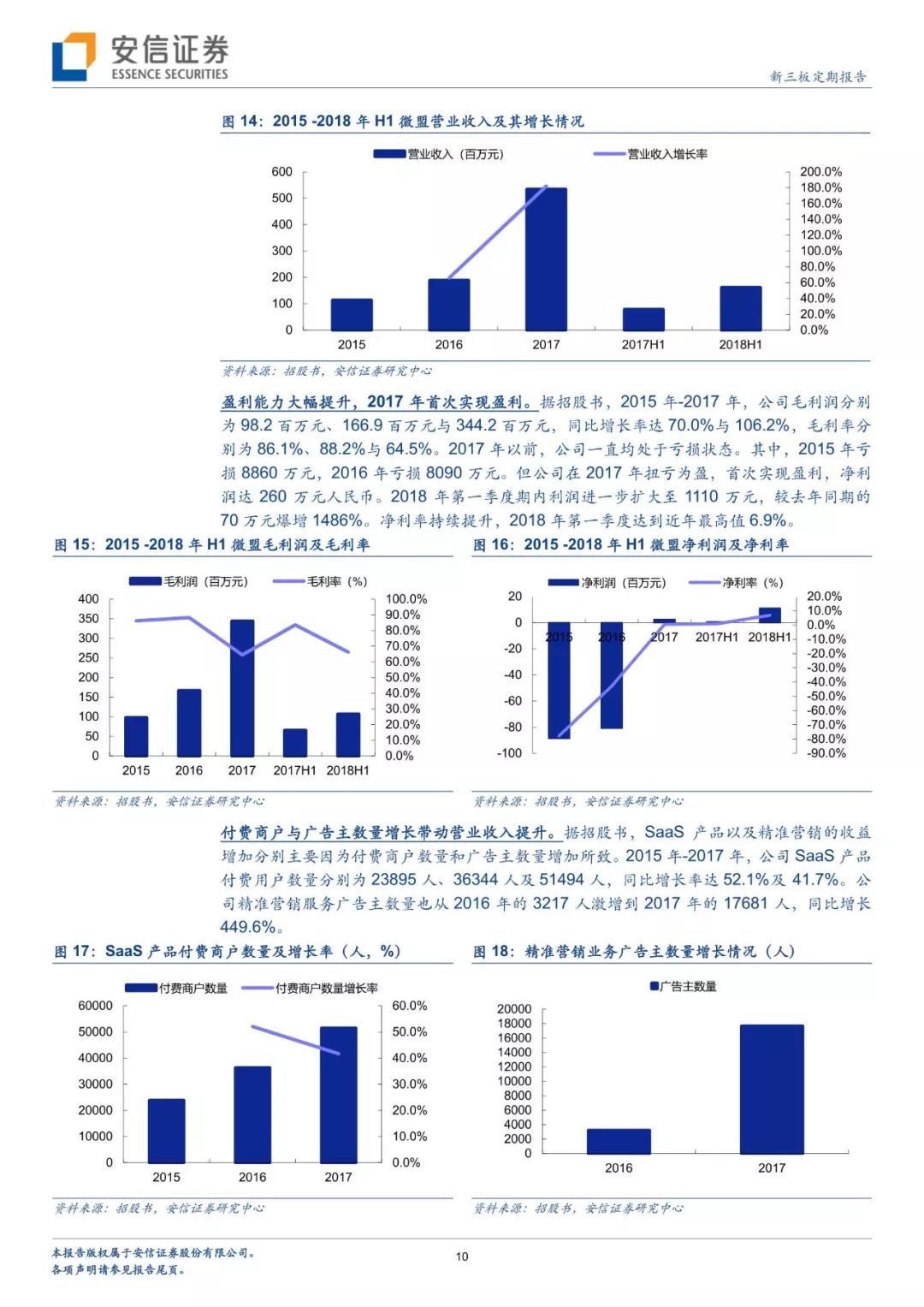 新奥精准内部数据