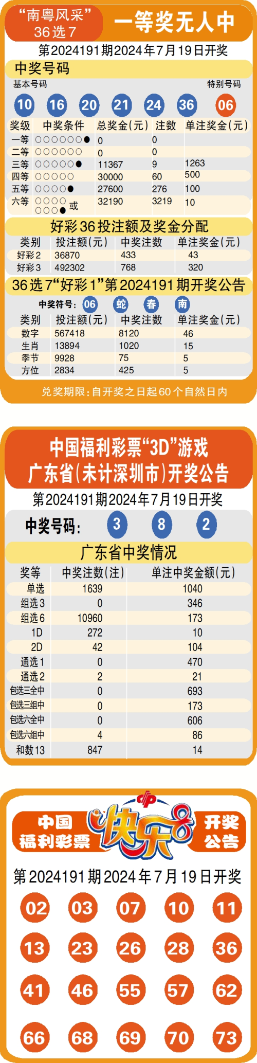 澳彩图库资料图片2024最新版