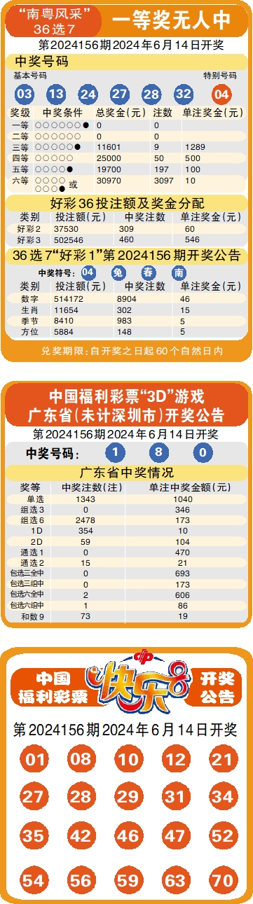 澳彩网官方网站资料查询