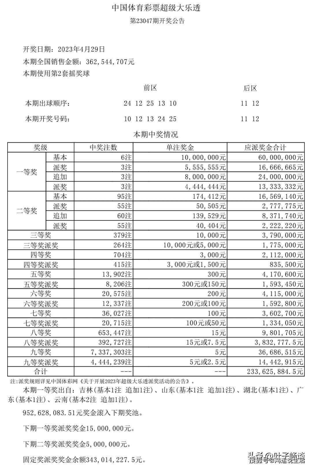 澳彩资料免费资料大全优势	