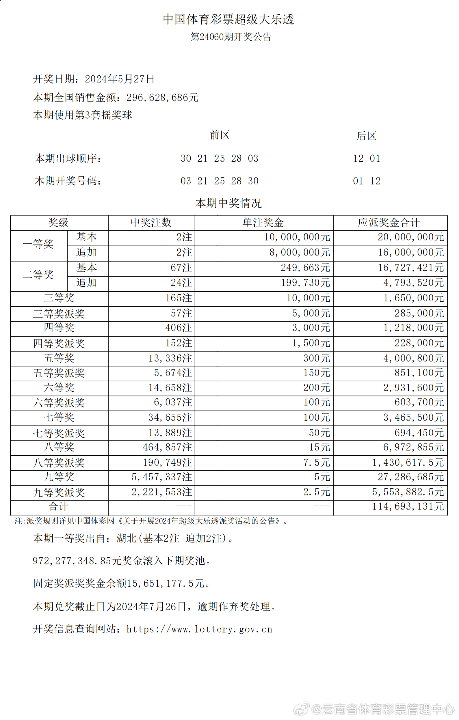 26969acom澳彩资料大全2021期	