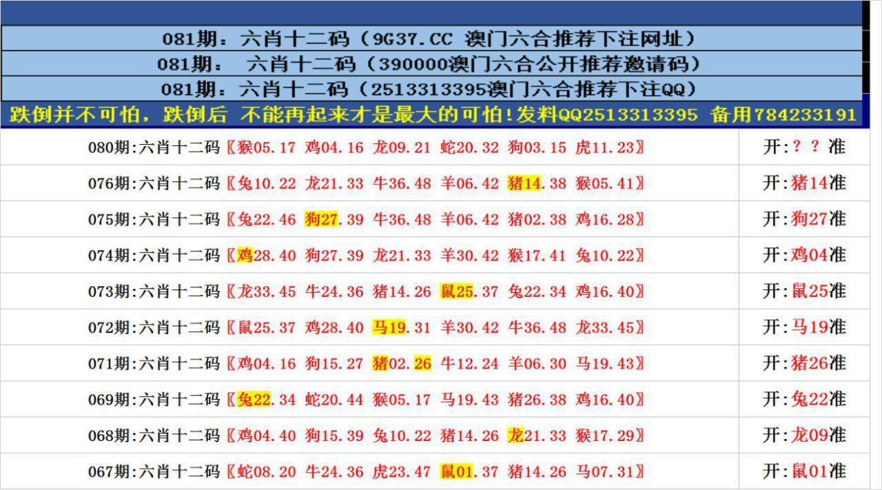 2025年4月 第2页