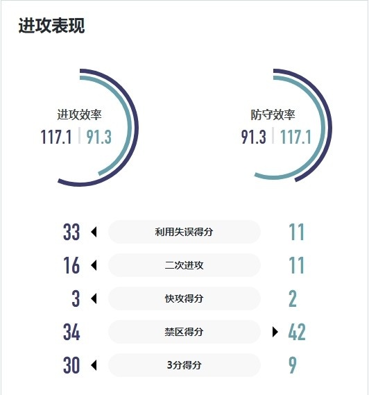 科普展现:新奥精准内部数据（新奥在线测评）