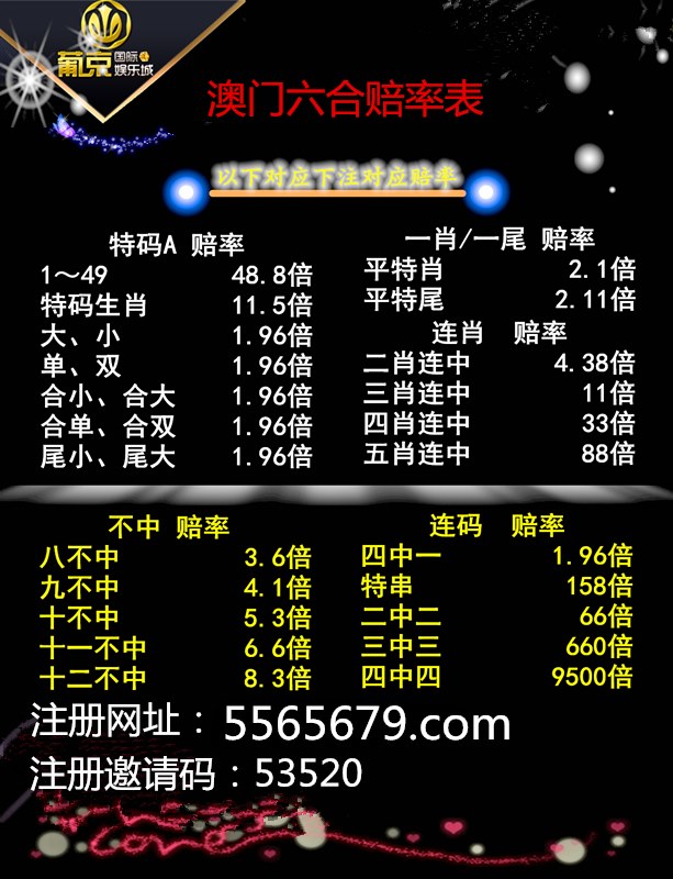 科普展现:澳门彩资科（百度澳门彩料）