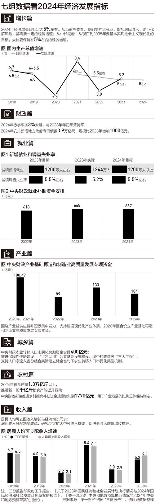 2025年4月 第25页