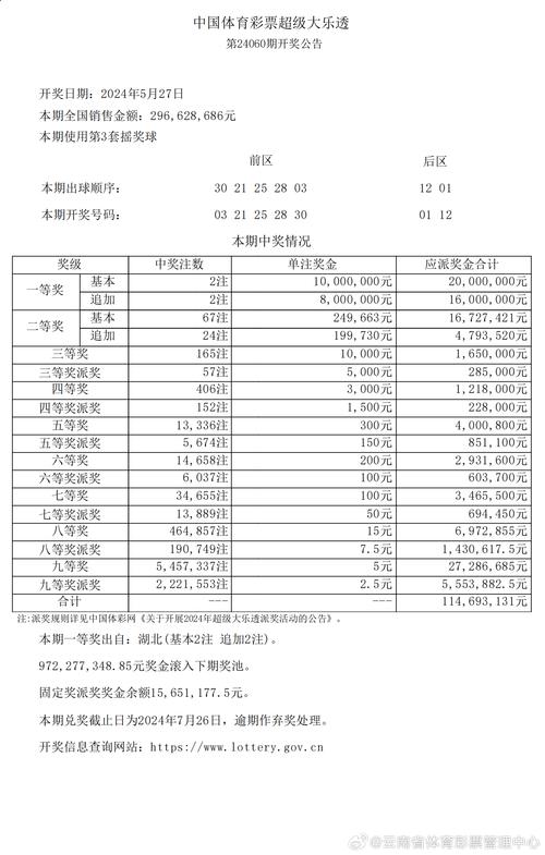 新澳最新资料图,澳门新彩
